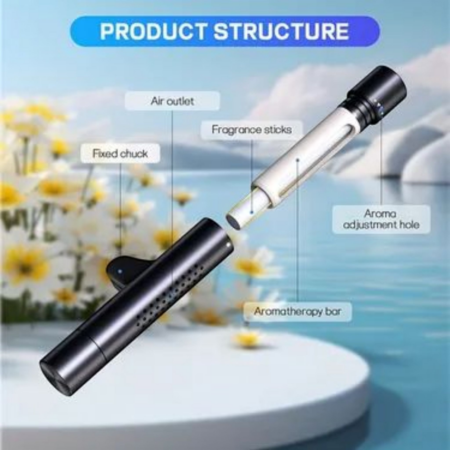 Car Perfume- Outlet Vent Type